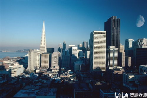 外商投资房地产企业的设立与限制规定解读